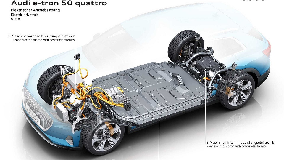 Audi E-tron 50 Quattro